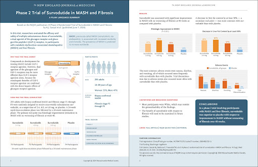 other types of agonists in mash clinical trials